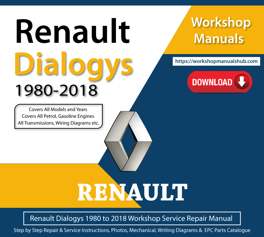 Renault-Dialogys-1980-to-2018