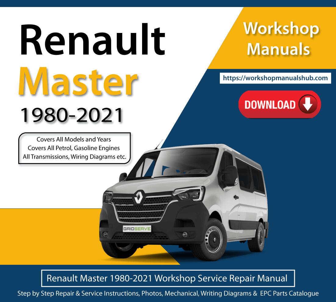 Renault-Master-1980-2021