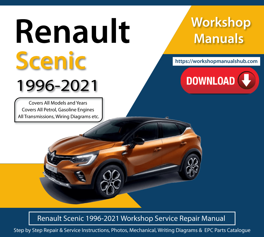 Renault-Scenic-1996-2021