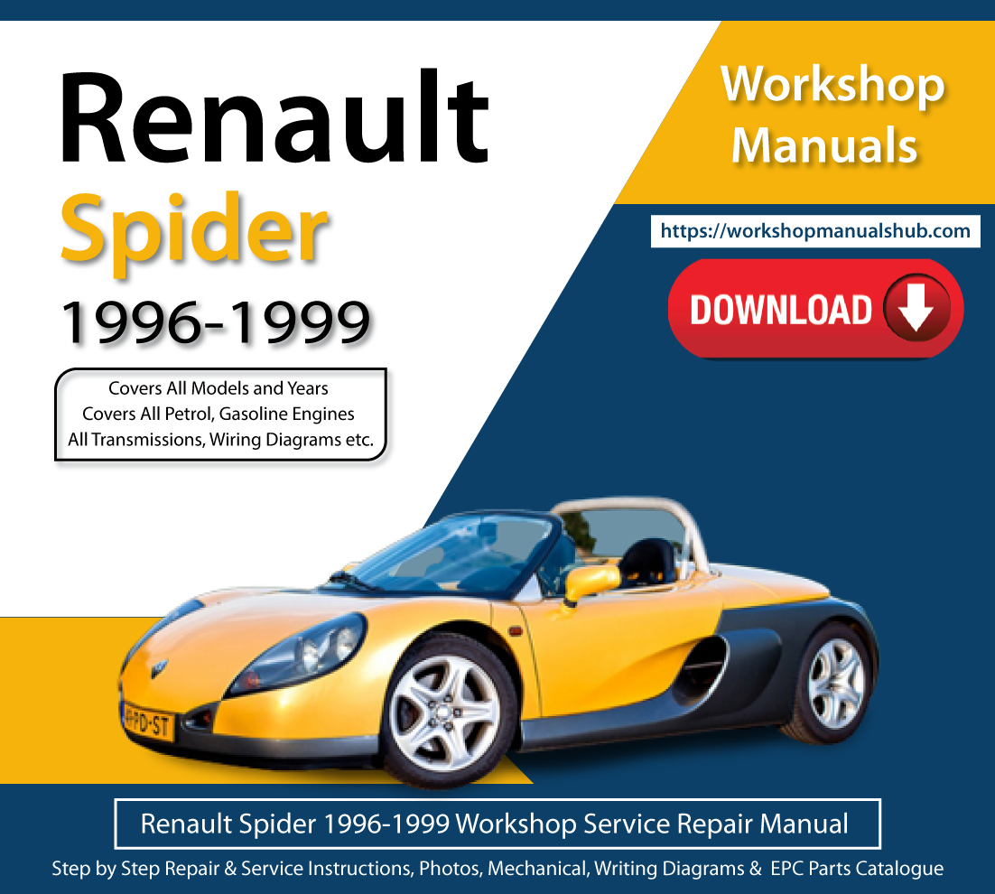 Renault-Spider-1996-1999