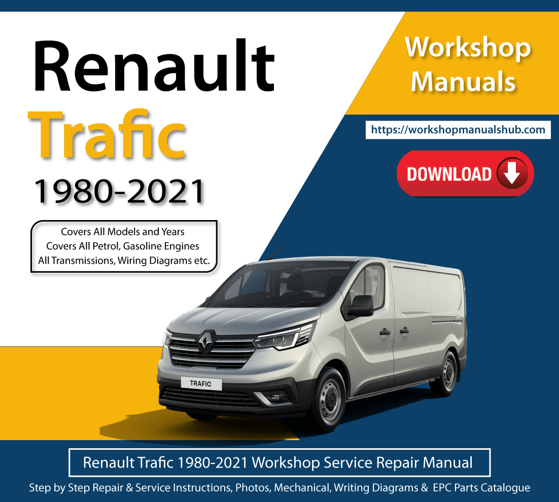 Renault-Trafic-1980-2021